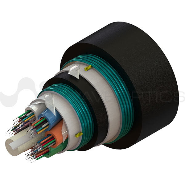 Double Armored Cables WAVEOPTICS