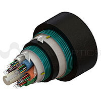 Loose-Tube-Double-Armored-Double-Jacket-Cable